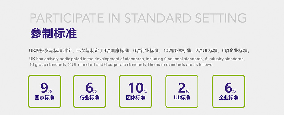 美狮贵宾会检测参制标准