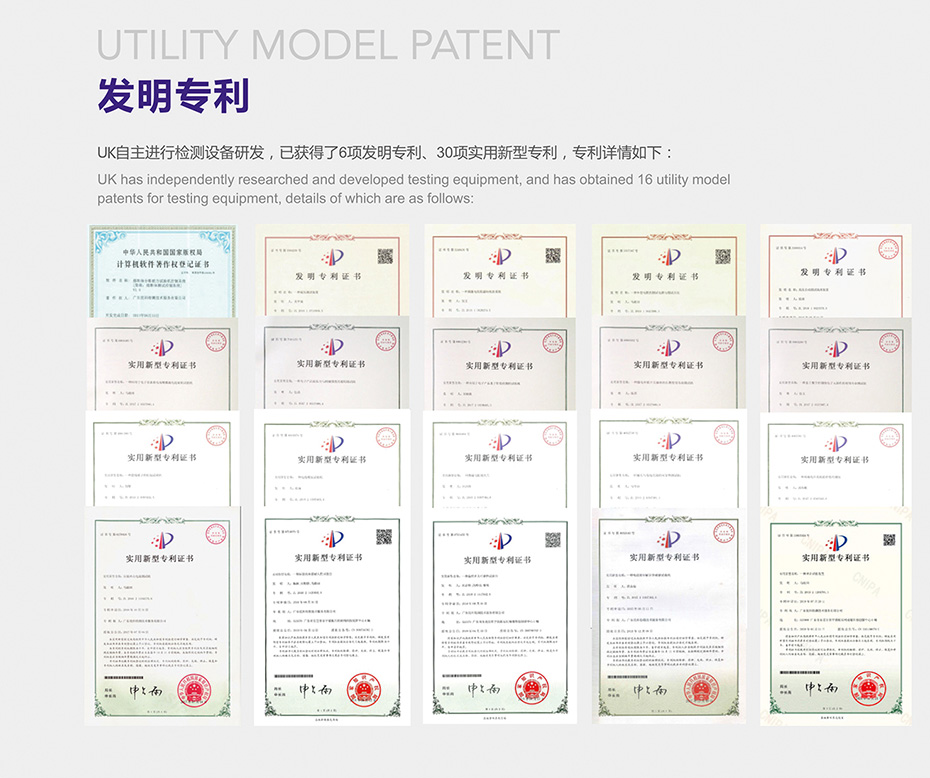 美狮贵宾会检测发明专利