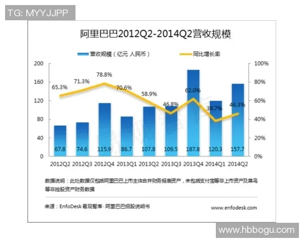 篮球明星为何频繁被交易背后的原因与影响解析